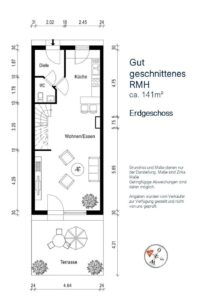 Grundriss EG