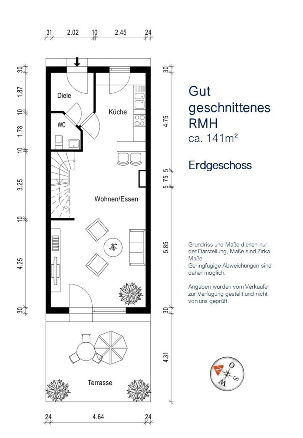 Grundriss EG