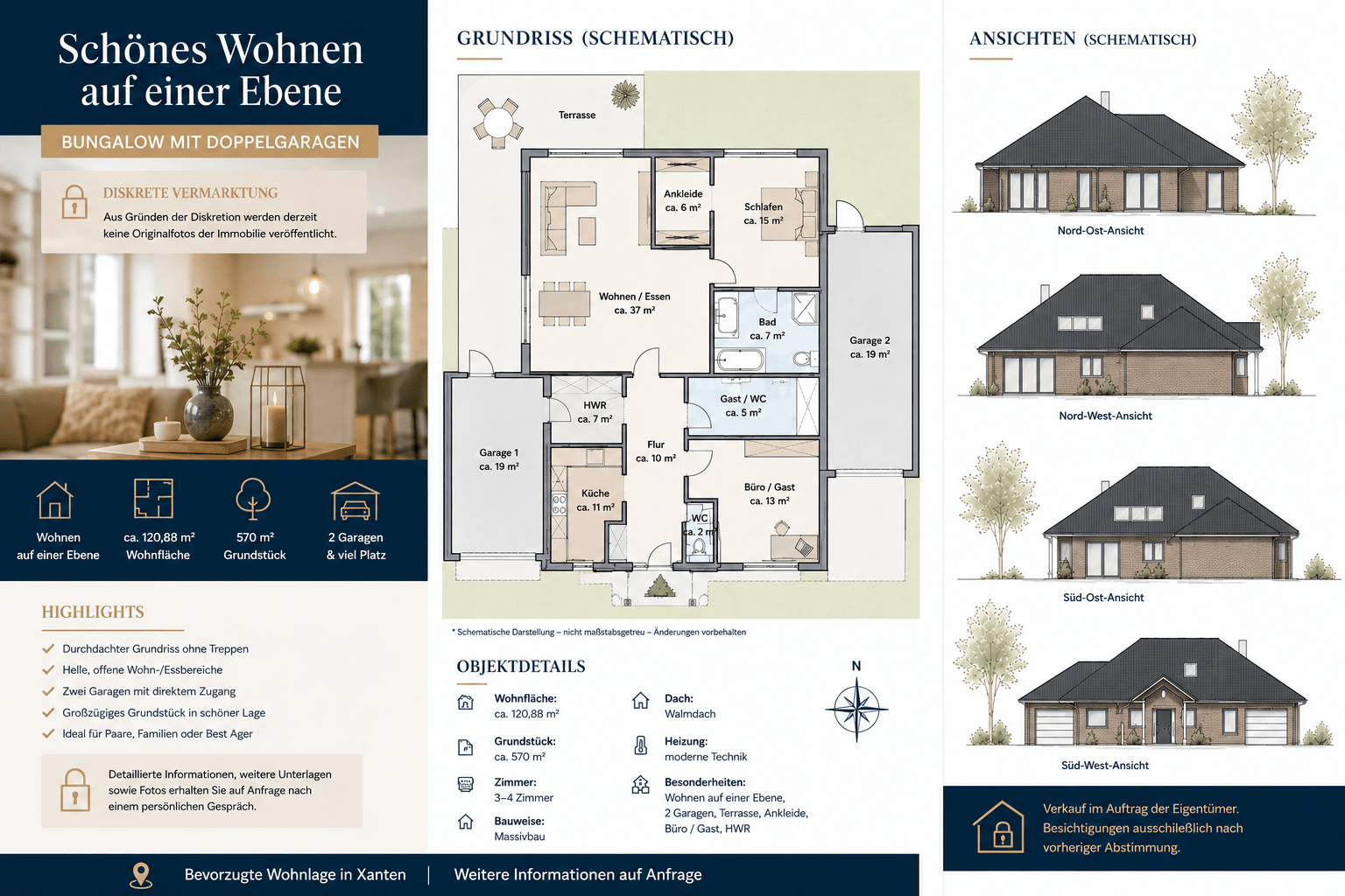 Flyer diskrete  Vermarktung